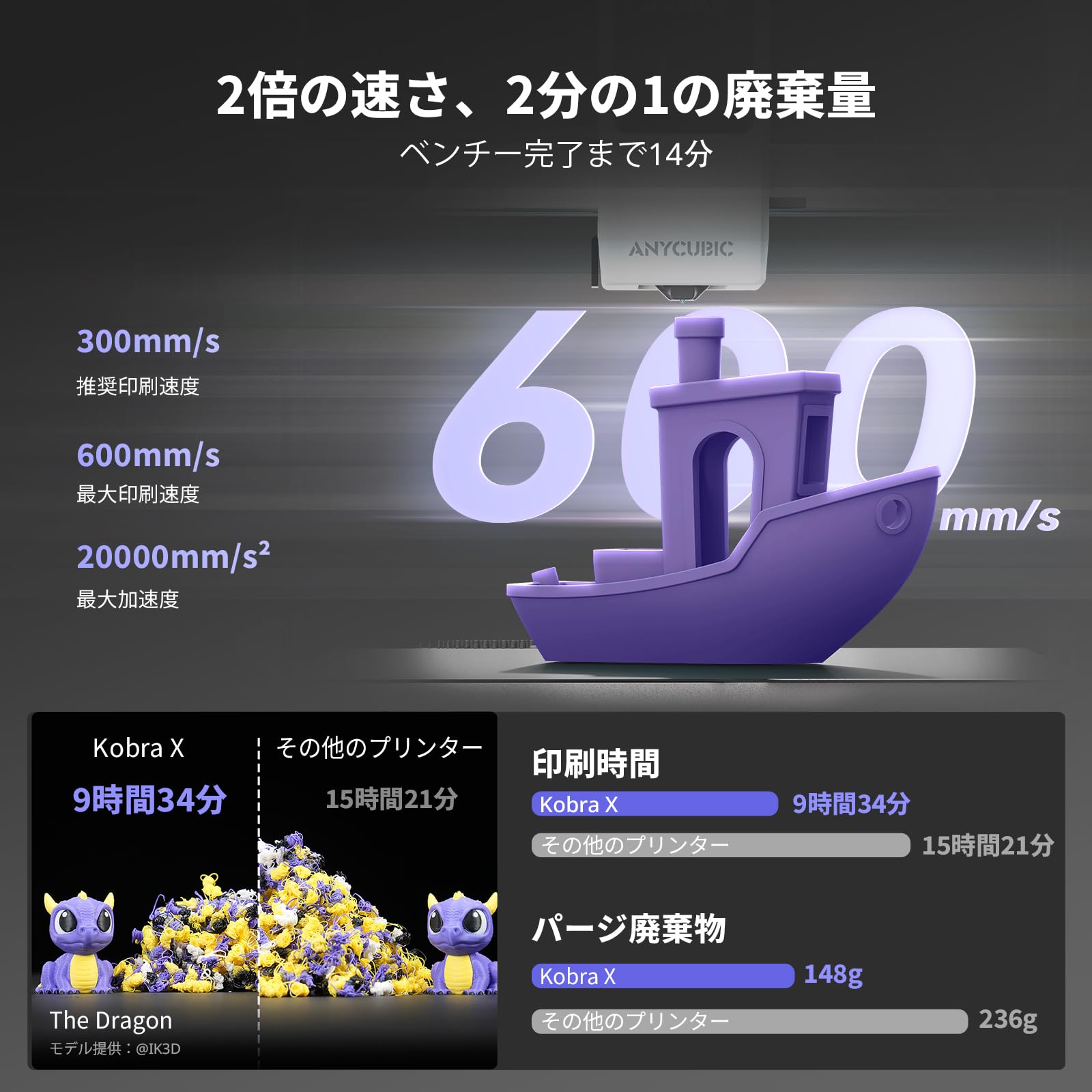 Amazon | Anycubic 多色造形 3Dプリンター Kobra X、組み立て簡単